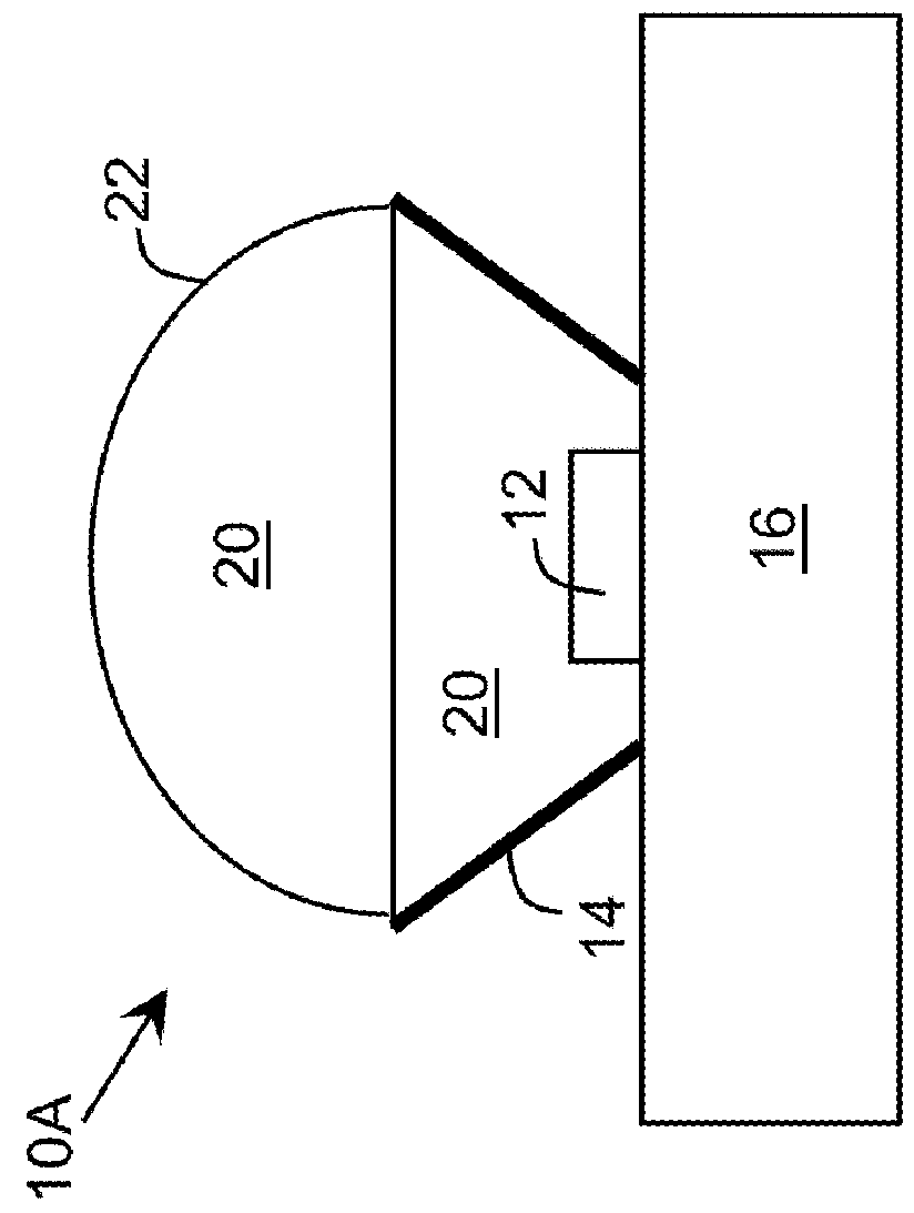 Ultraviolet Device Encapsulant