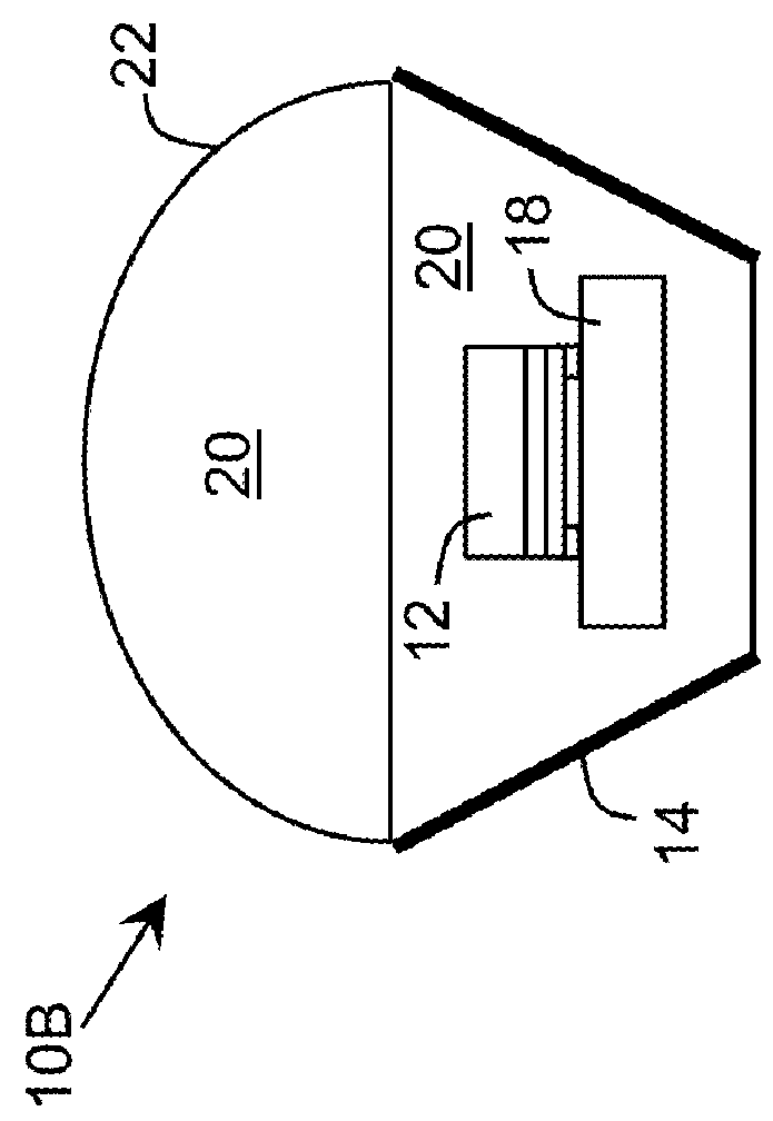 Ultraviolet Device Encapsulant