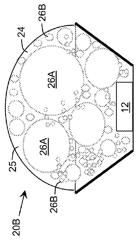 Ultraviolet Device Encapsulant