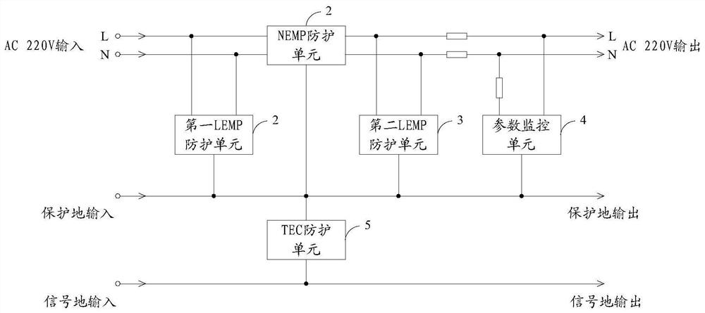 Monitoring method and power supply protection system