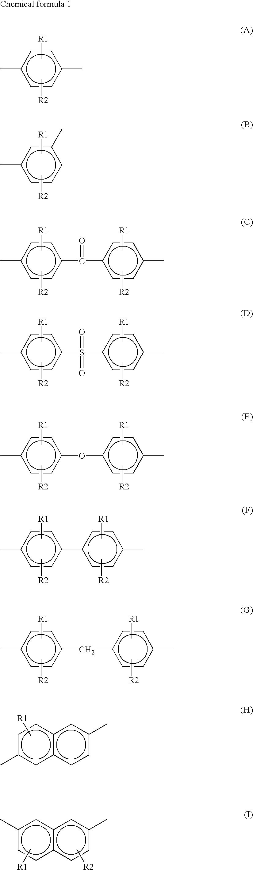 Polyarylene Sulfide and its Production Method