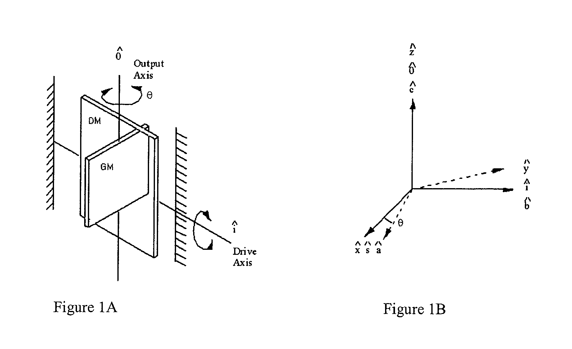 Small angle bias measurement mechanism for MEMS instruments