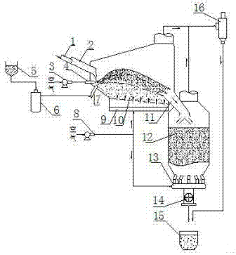 Recycling system of blast furnace slag heat