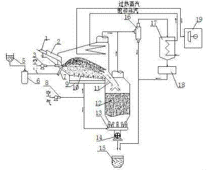 Recycling system of blast furnace slag heat