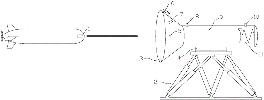 Underwater docking platform with posture capable of being autonomously adjusted