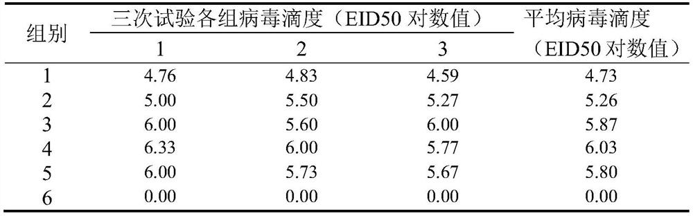 Inhalation powder mist preparation for preventing and treating respiratory tract infectious diseases