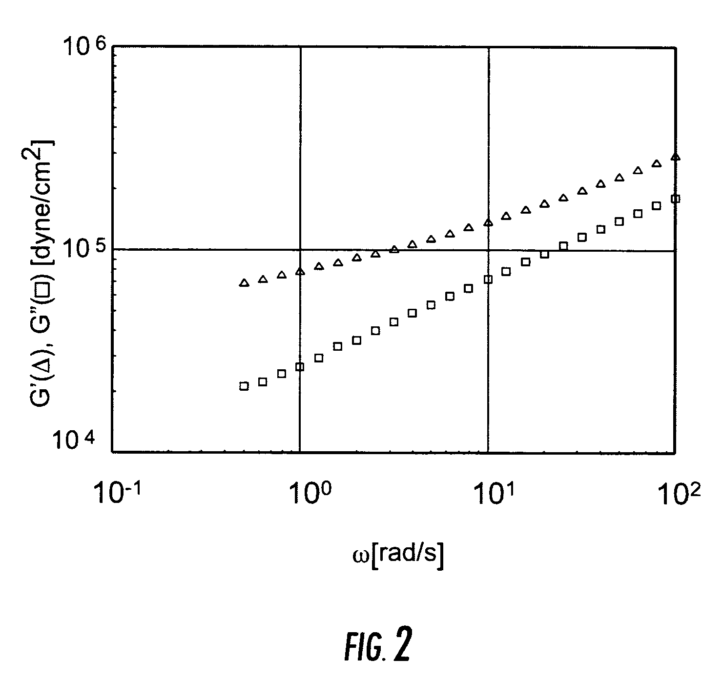 Sealant gel for a telecommunication enclosure