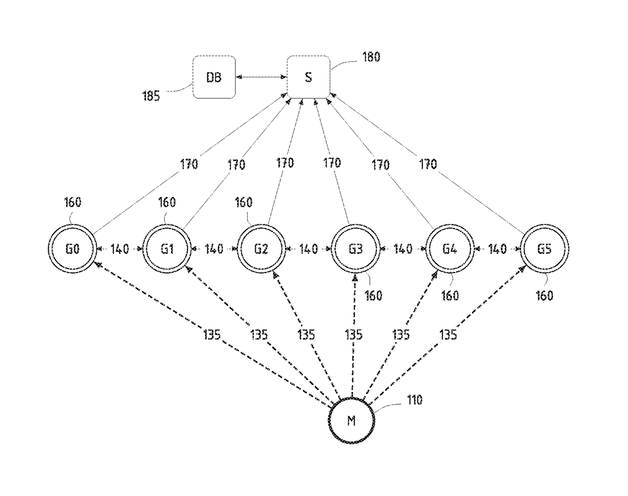 Positioning system and method with multipath mitigation