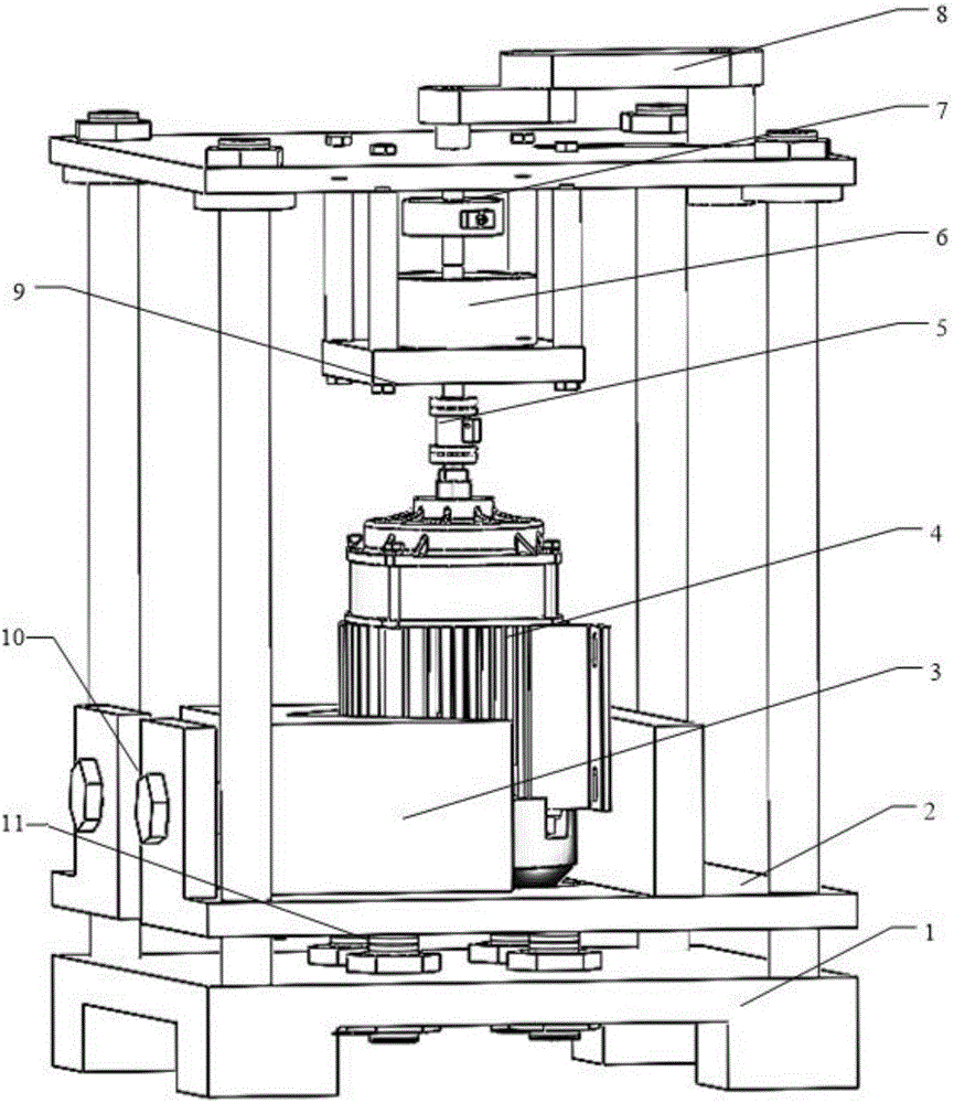 Variable inertia control method and device for servo system