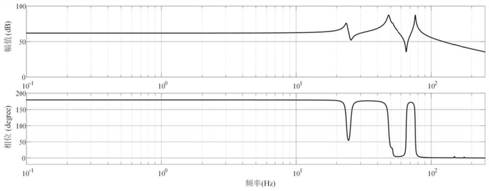 A Phase Capacitance Voltage Control Method Applied to Modular Multilevel Converter