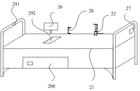 Intensive care unit early-warning system and early-warning method