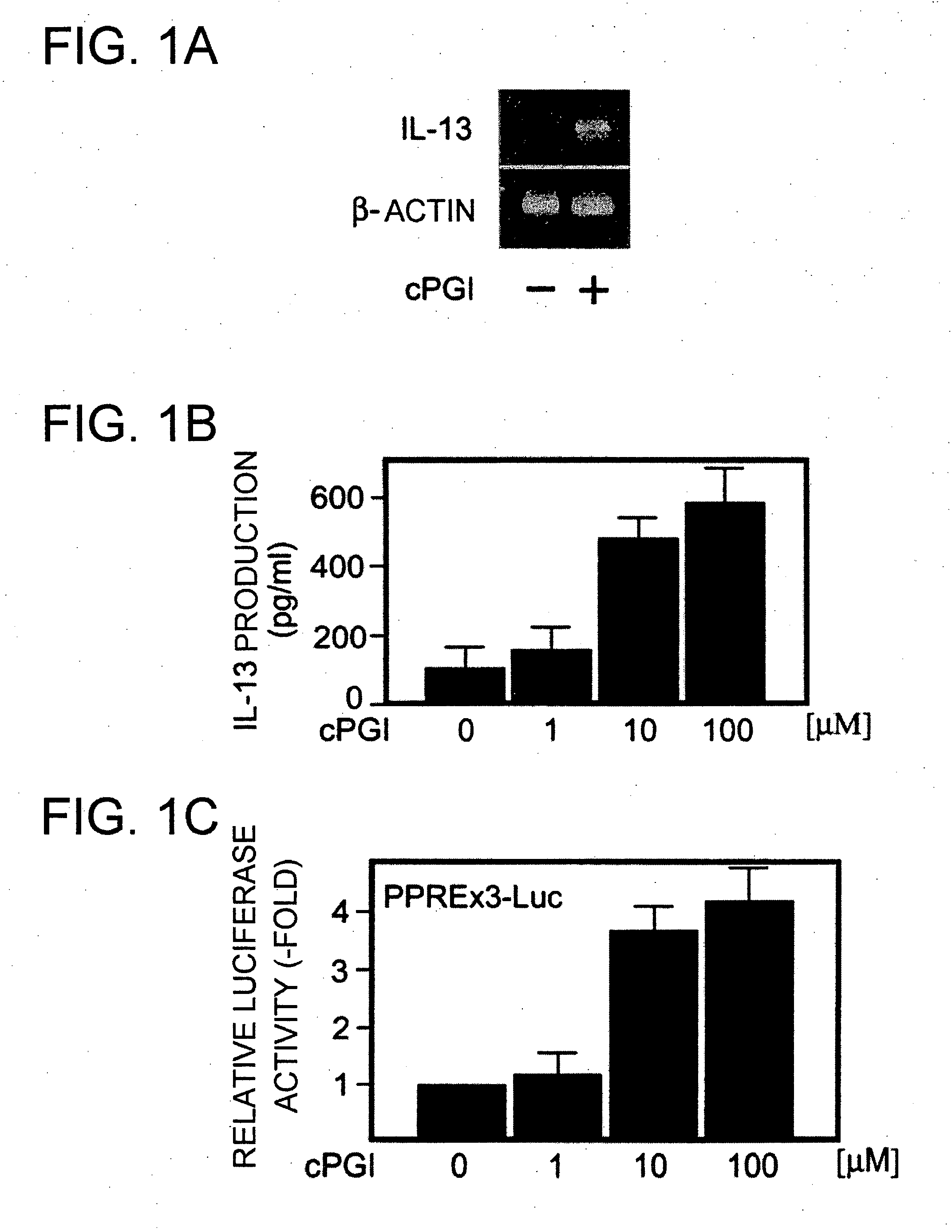 Method for treating or preventing inflammatory disorders