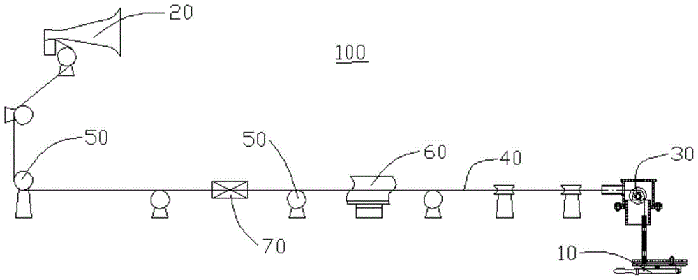 A ship siren system