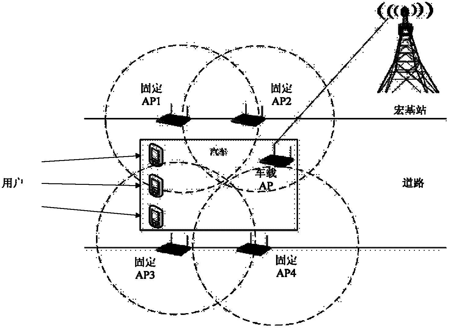 Vehicle-mounted communication method, vehicle-mounted communication device and vehicle-mounted communication system