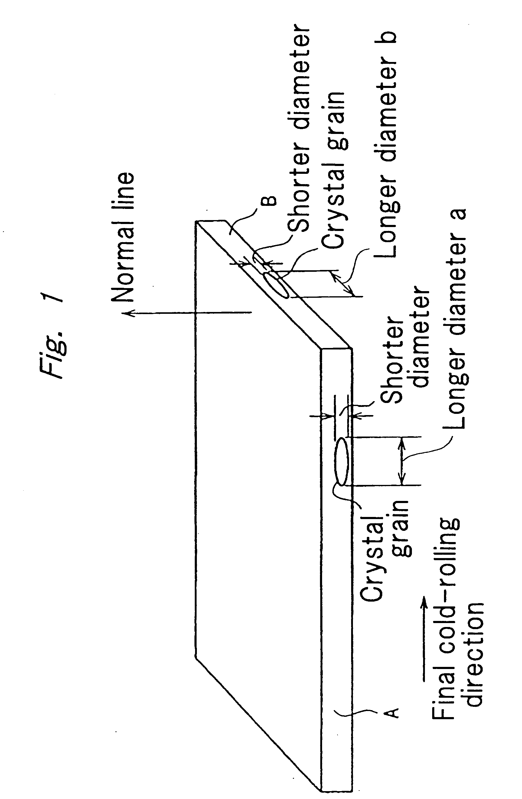 Copper alloy material for parts of electronic and electric machinery and tools