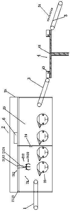 An integrated UV curing and thermal curing system