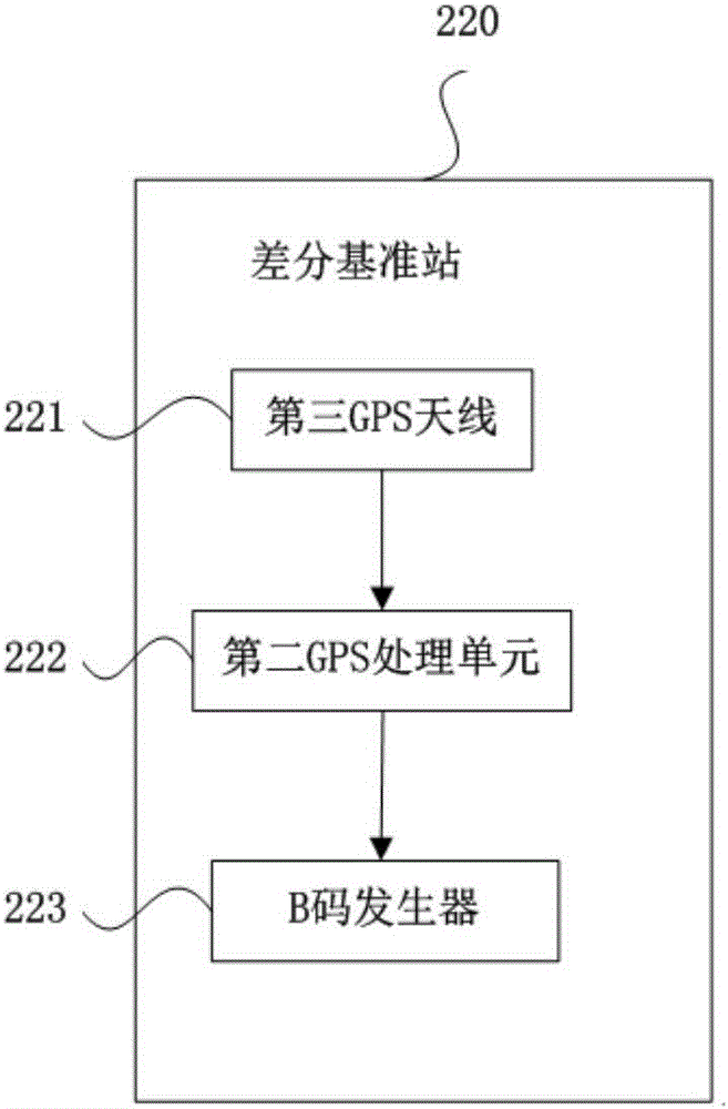 Intelligent mowing device and intelligent mowing device positioning method