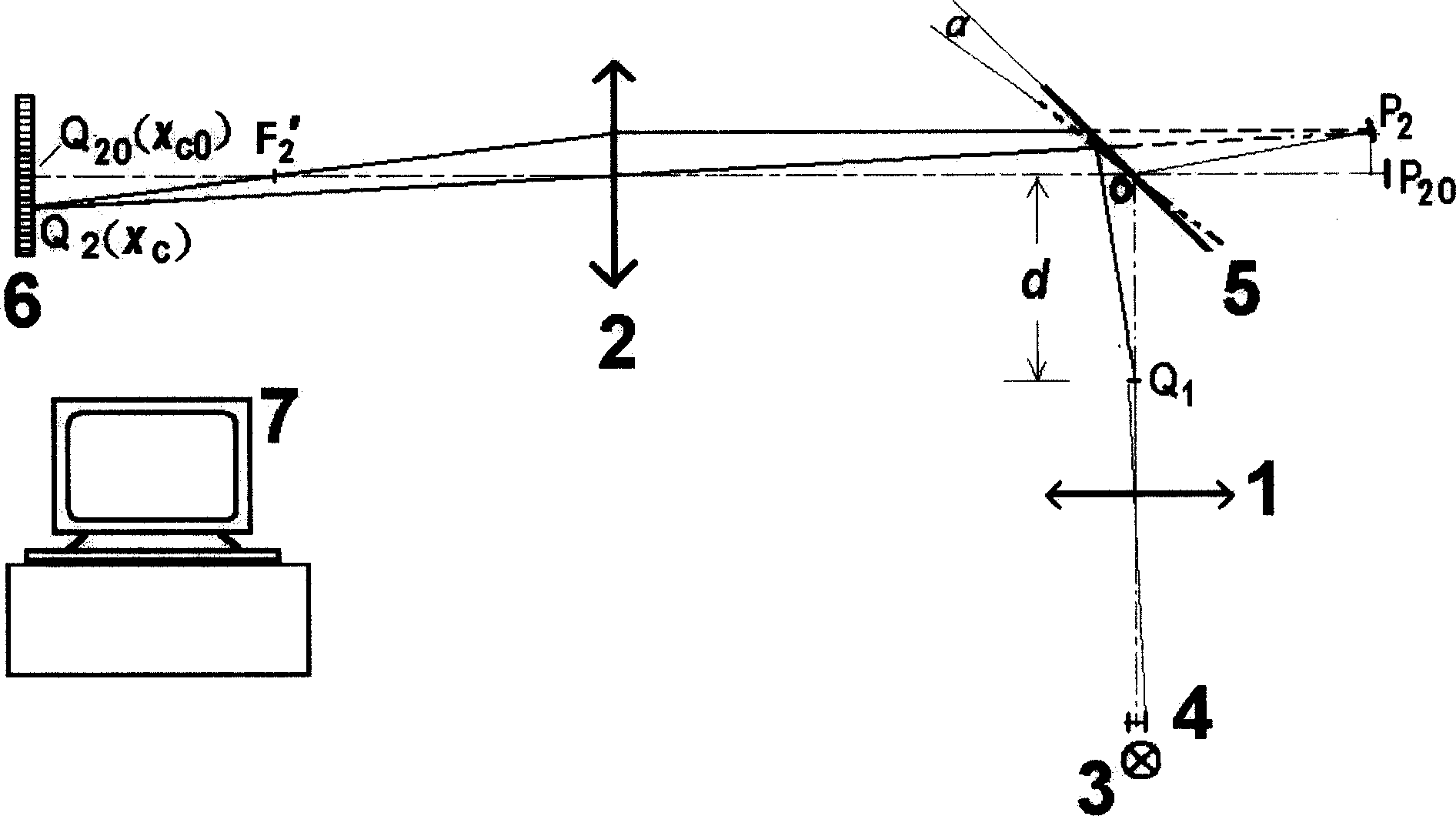 Method for measuring light-beam central position by array CCD