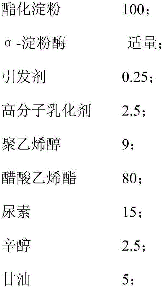 Modified starch adhesive and preparation method thereof