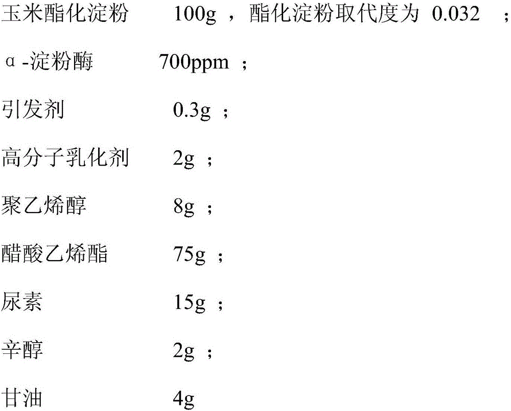 Modified starch adhesive and preparation method thereof