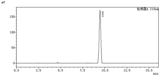 Method for producing ursolic acid emulsion by taking rosemary oil paste as raw material