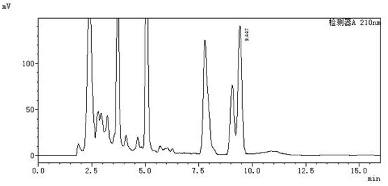 Method for producing ursolic acid emulsion by taking rosemary oil paste as raw material