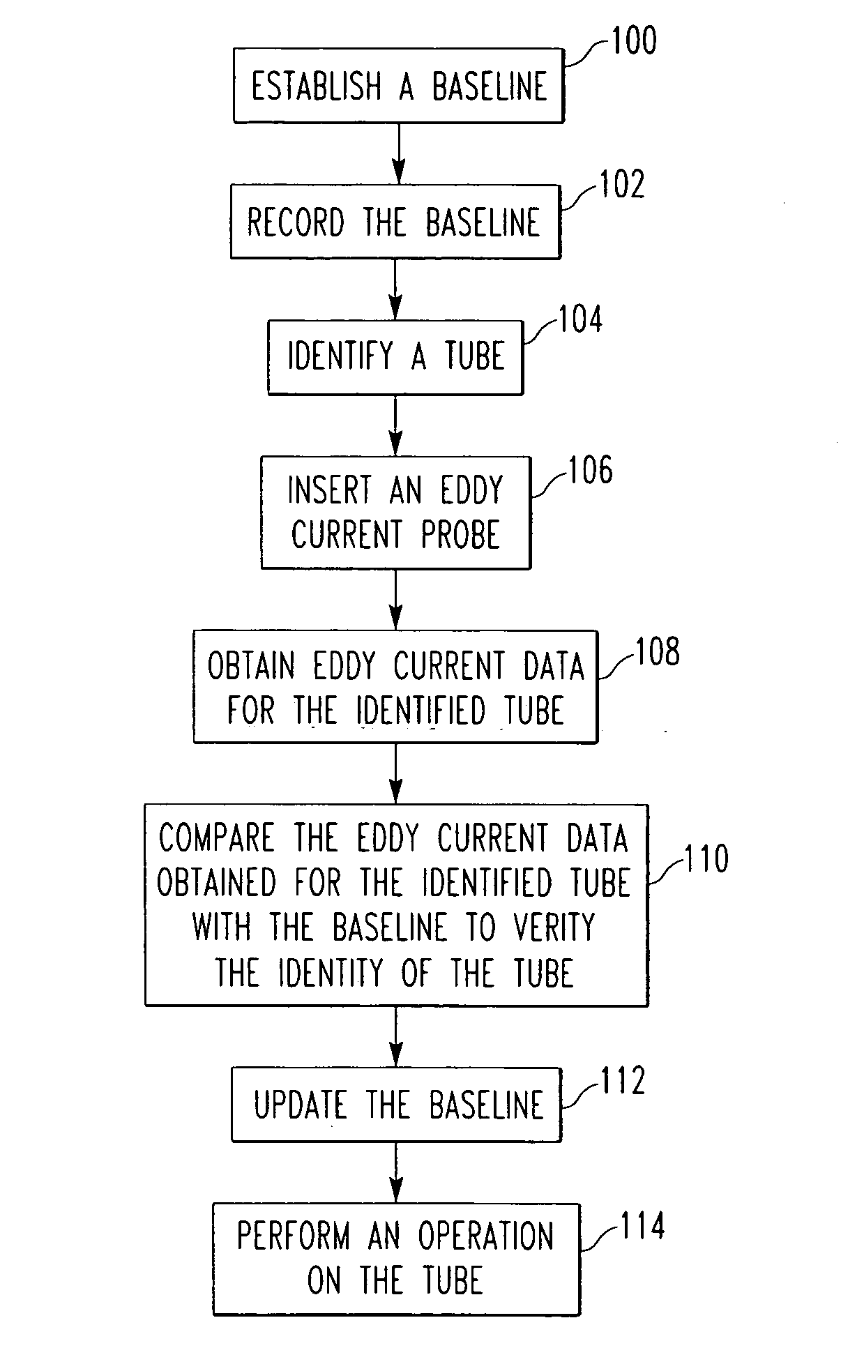 Method of inspecting a heat exchanger and computer program product for facilitating same