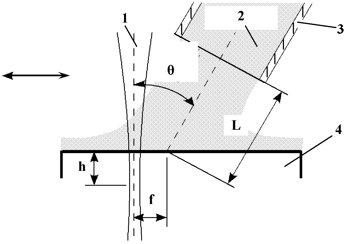 Laser-water jet composite micromachining process and device