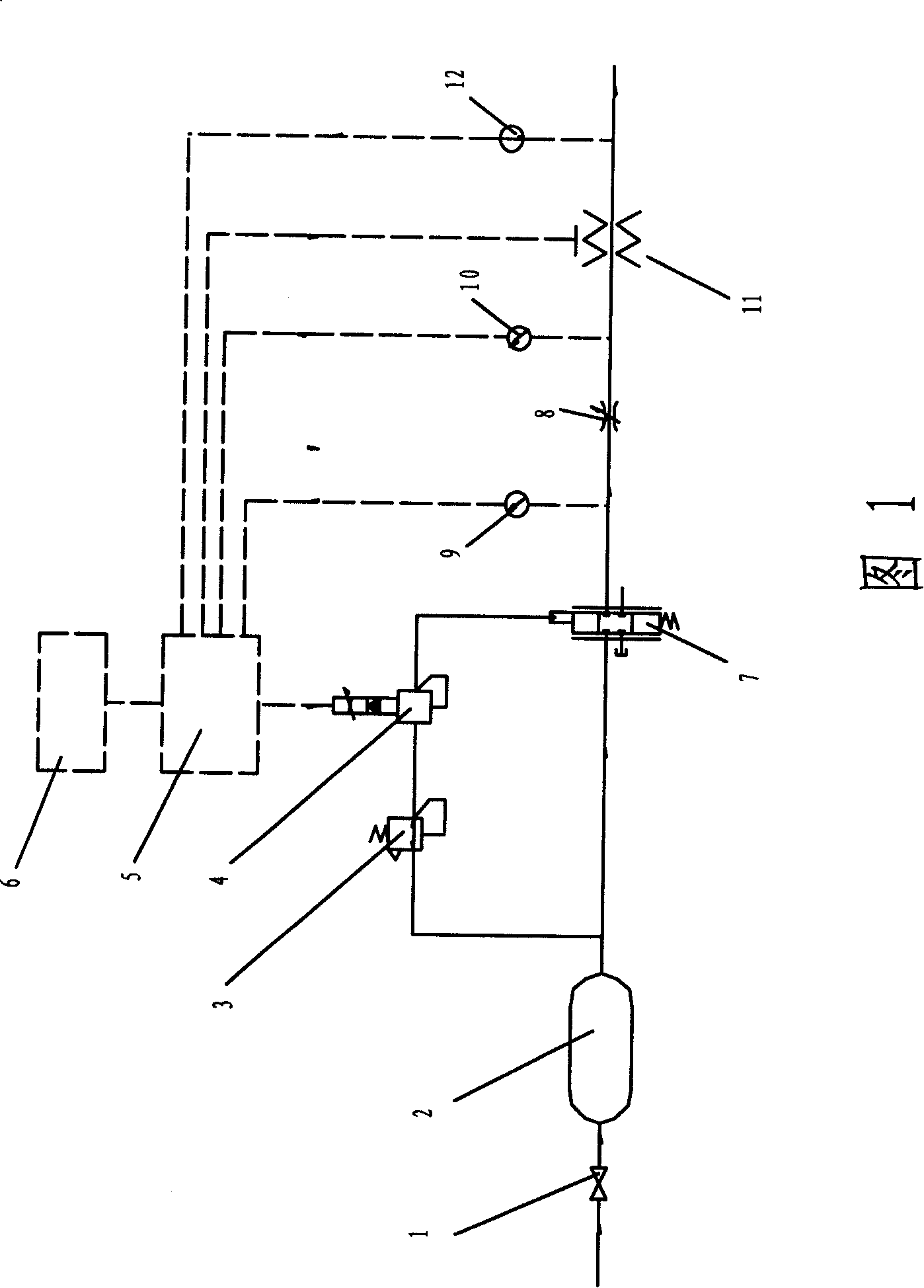 Fluid flow control system of gas foaming agent