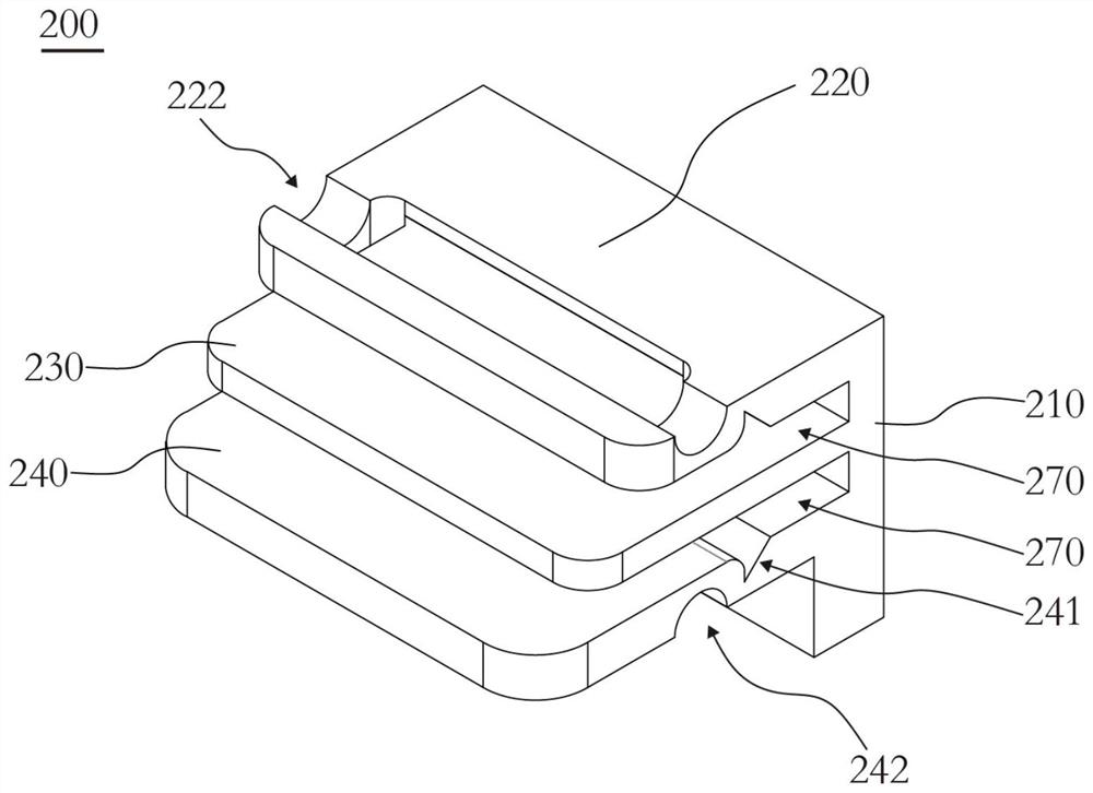 Edge device