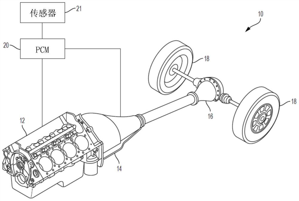 Method for varying vehicle engine braking torque using discretionary active fuel management