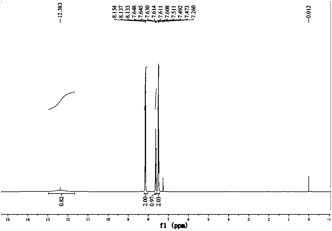 Synthetic method of benzoic acid in presence of 9-thienone compound