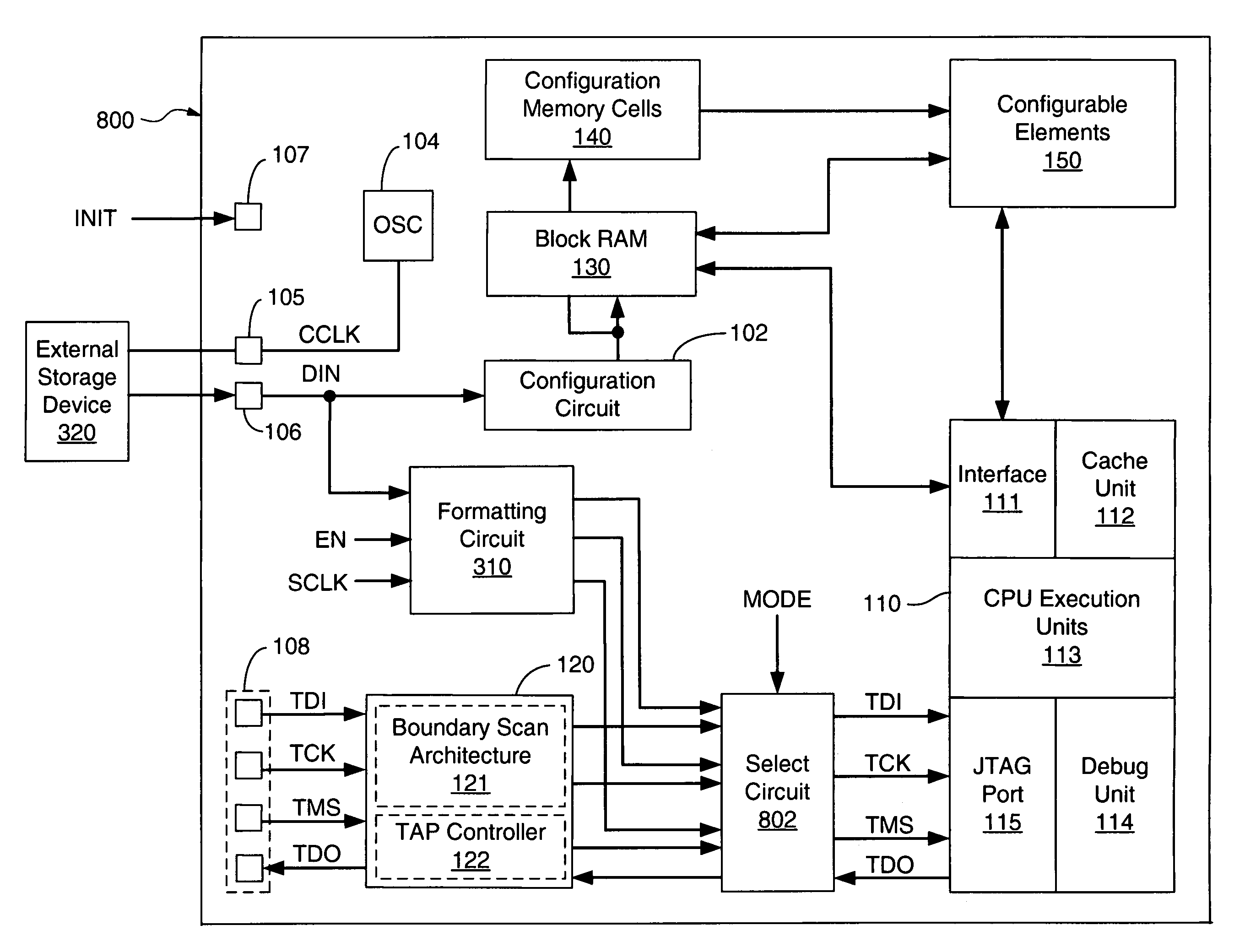 Configuration logic for embedded software