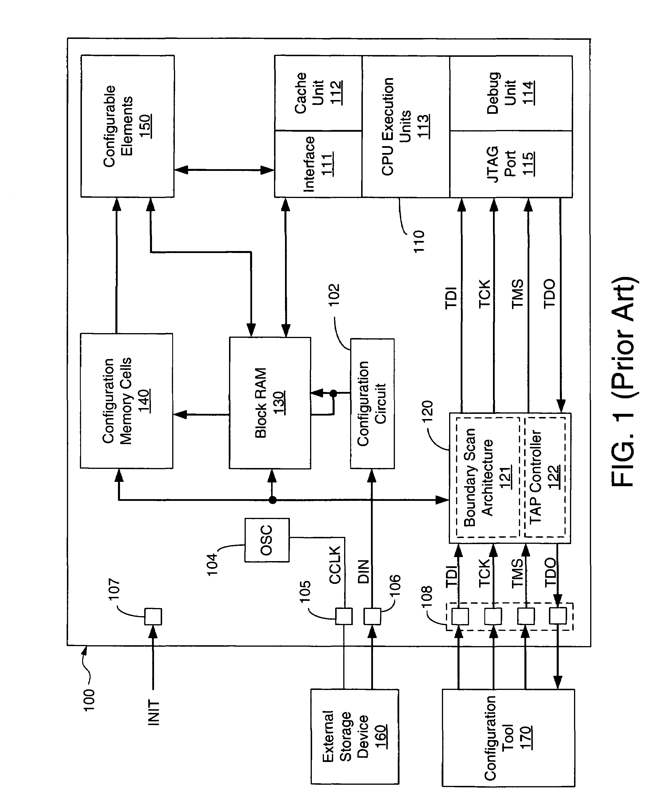 Configuration logic for embedded software