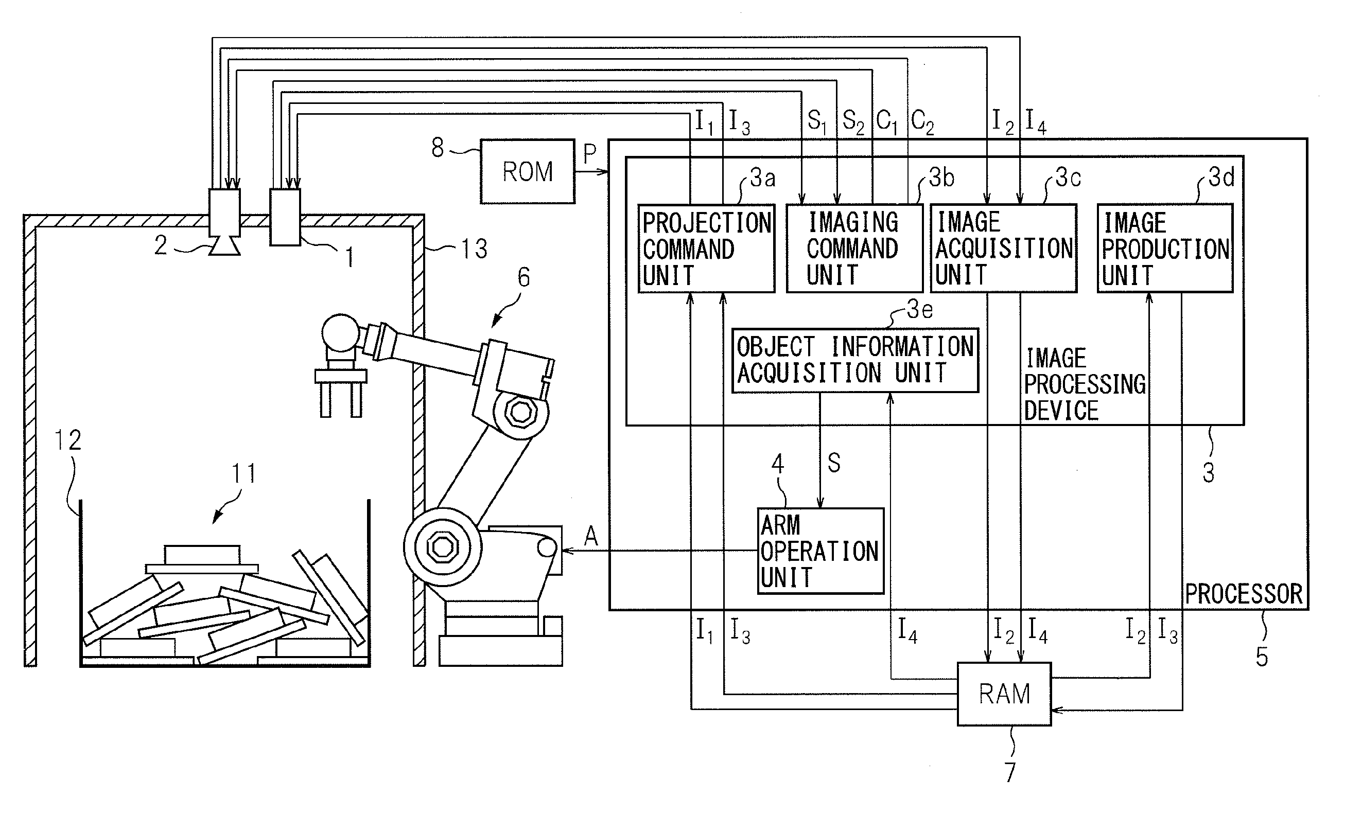 Image processing device and image processing method for executing image processing to detect object in image