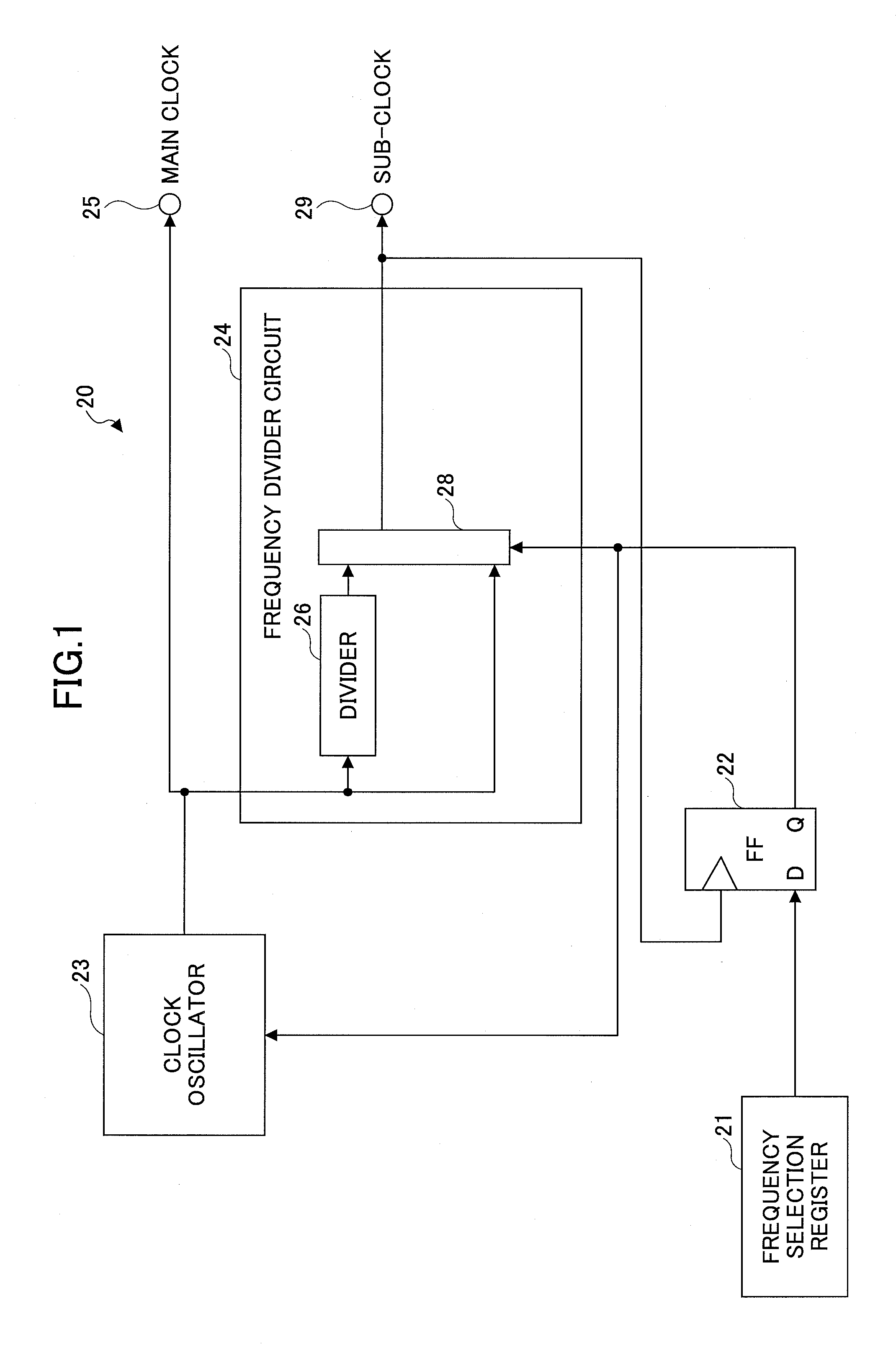 Oscillator circuit