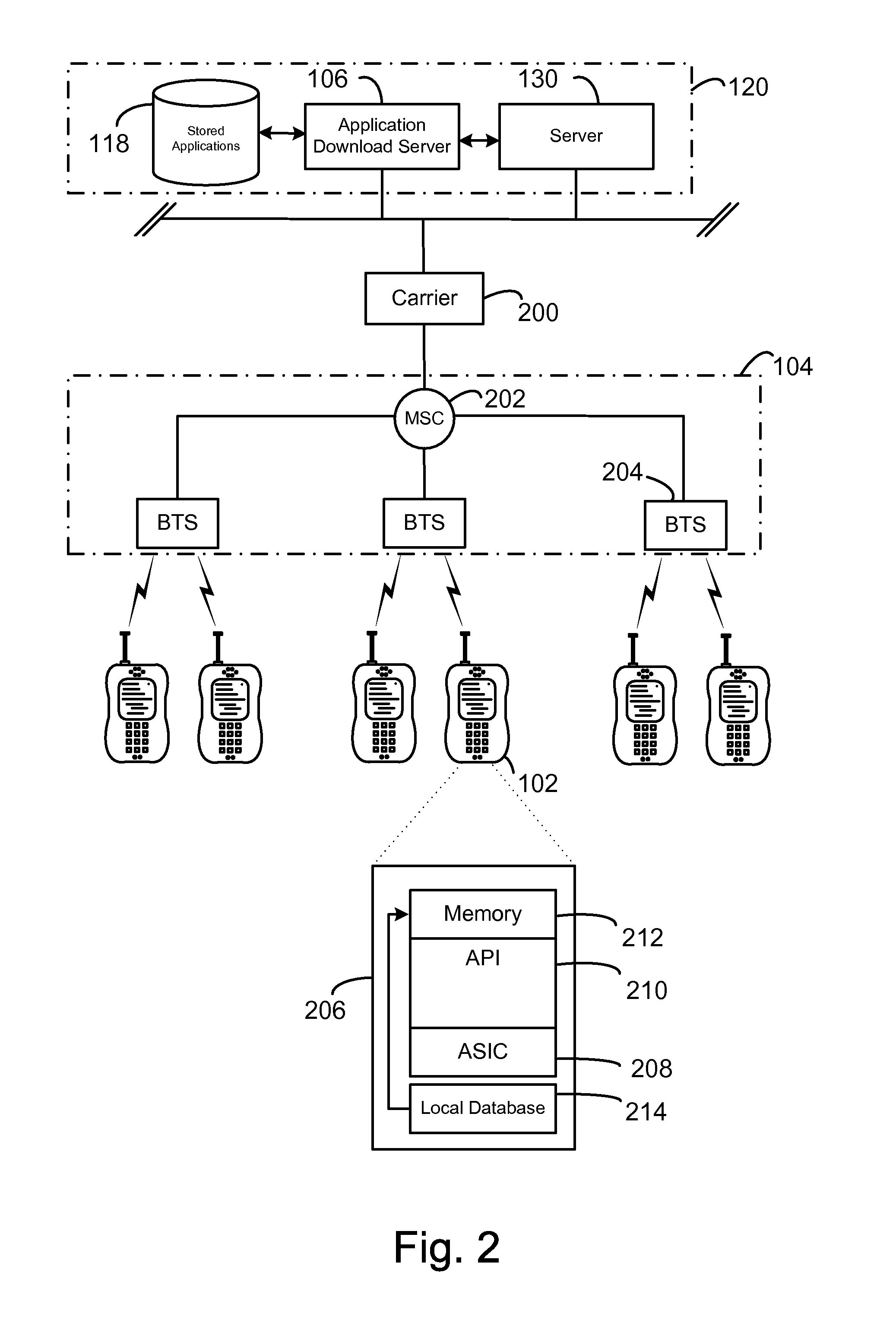 Server based technique for optimizing call setup latency for geographically dense groups