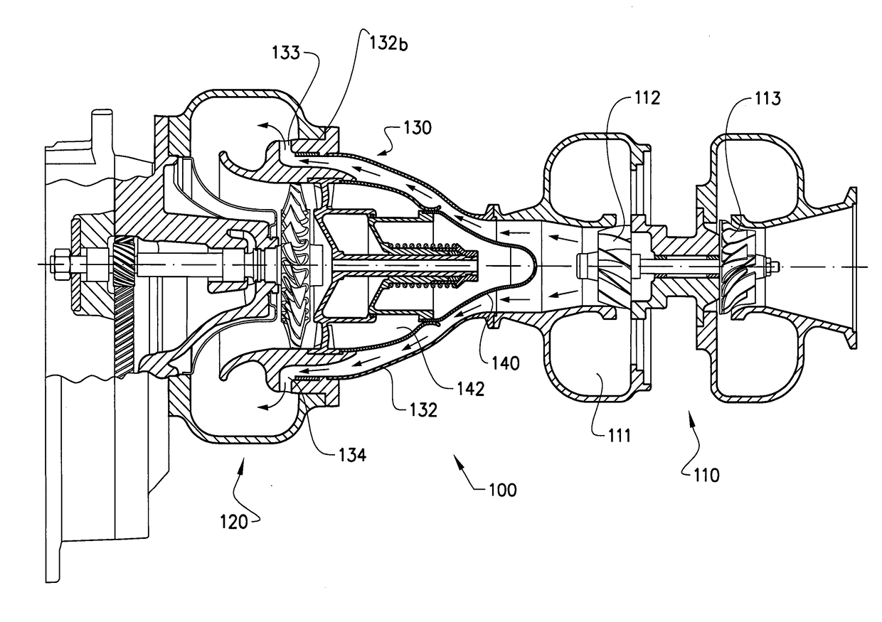 A turbine system