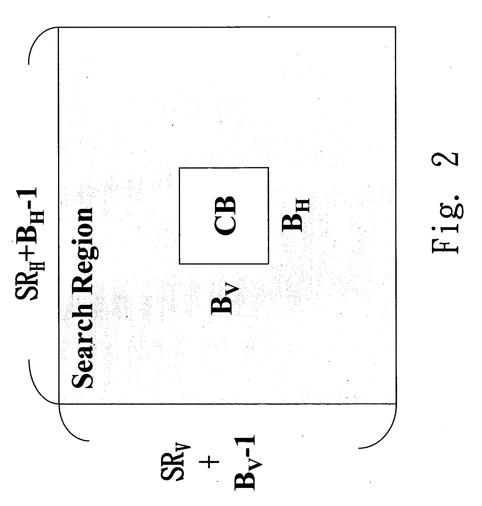 Data reuse method for blocking matching motion estimation