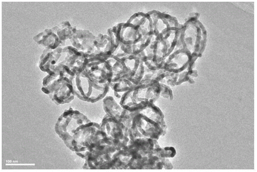 Preparation and application of magnetic nanoring microwave absorbing agent