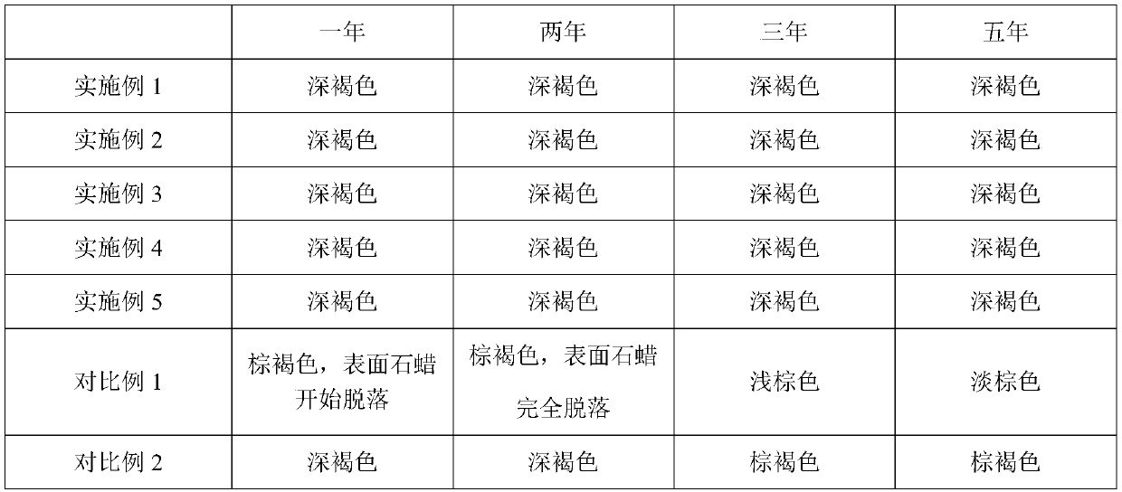 A kind of preparation method of Typhaceae herbarium