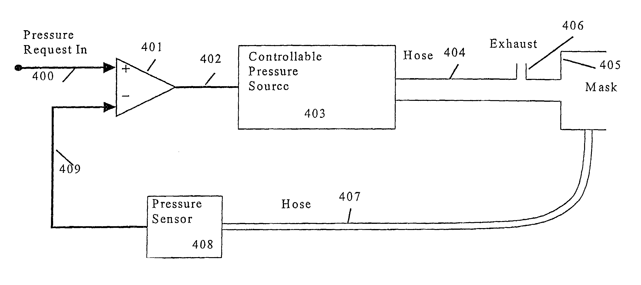 Ventilatory assistance using an external effort sensor