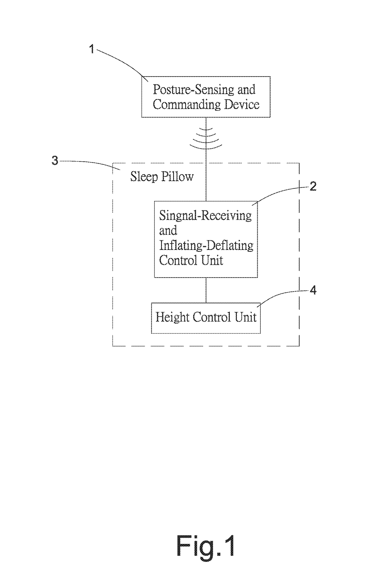 Air-bag-lifting sleep pillow structure