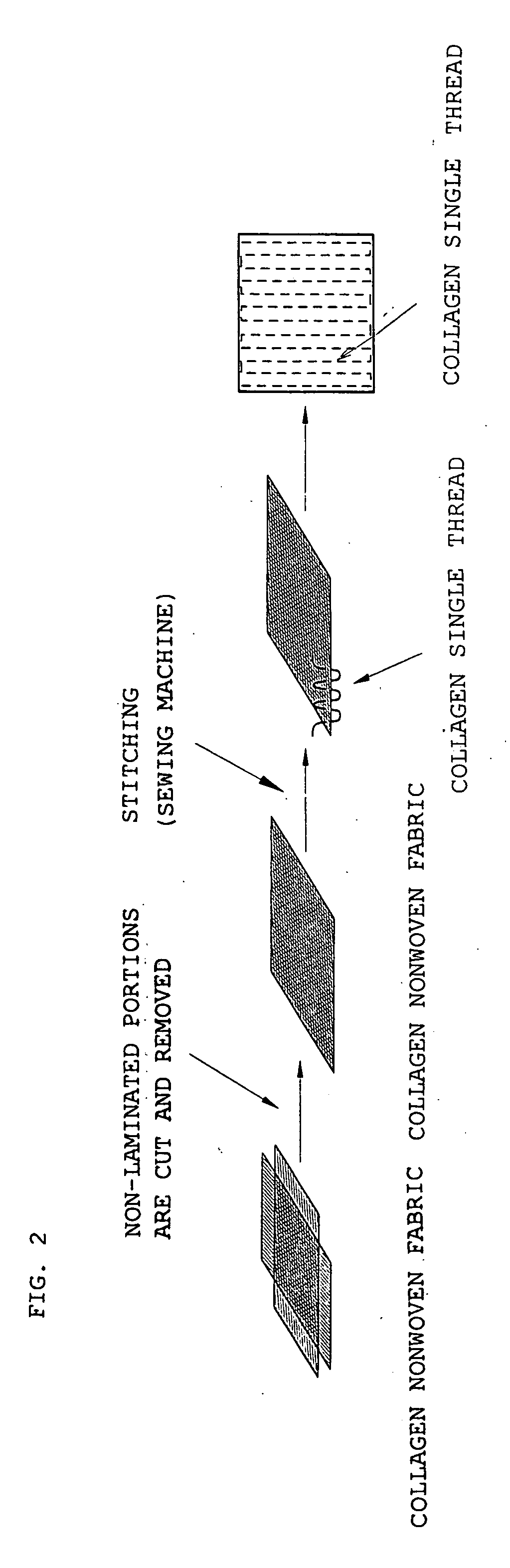 Biodegradable substrate, prosthetic material for tissue regeneration, and cultured tissue