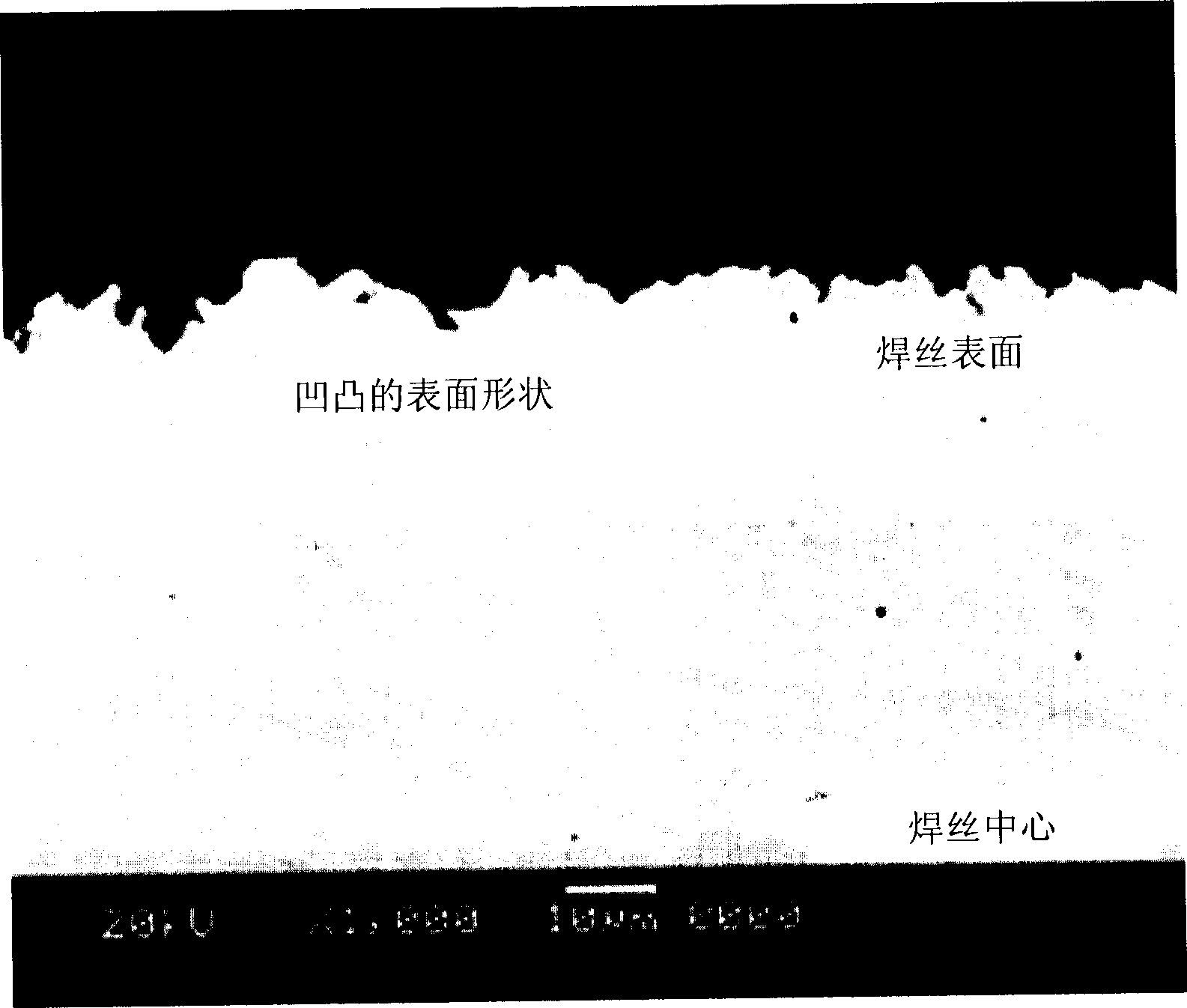 Copper-free wires for gas-shielded arc welding