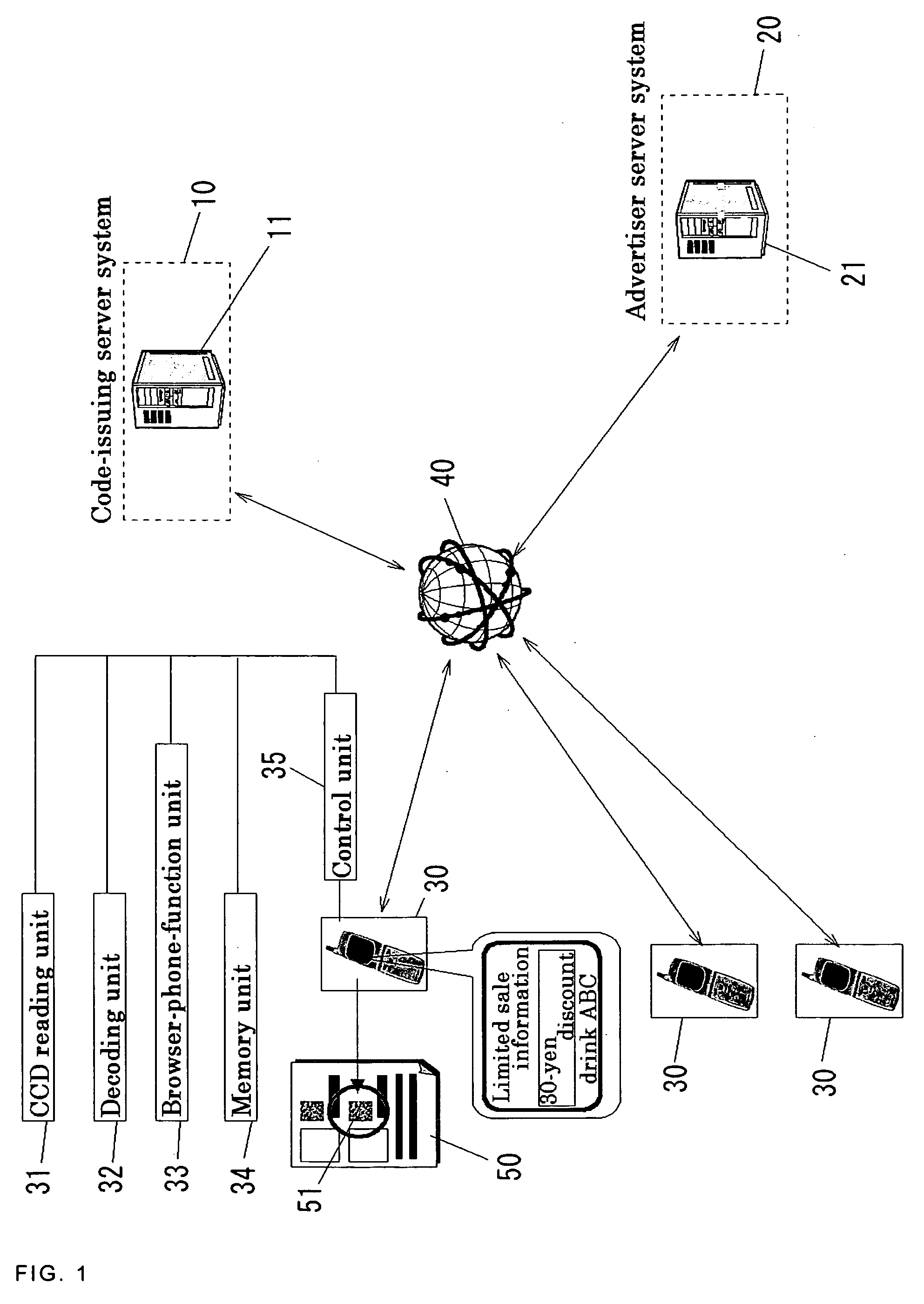 Information providing system using code information