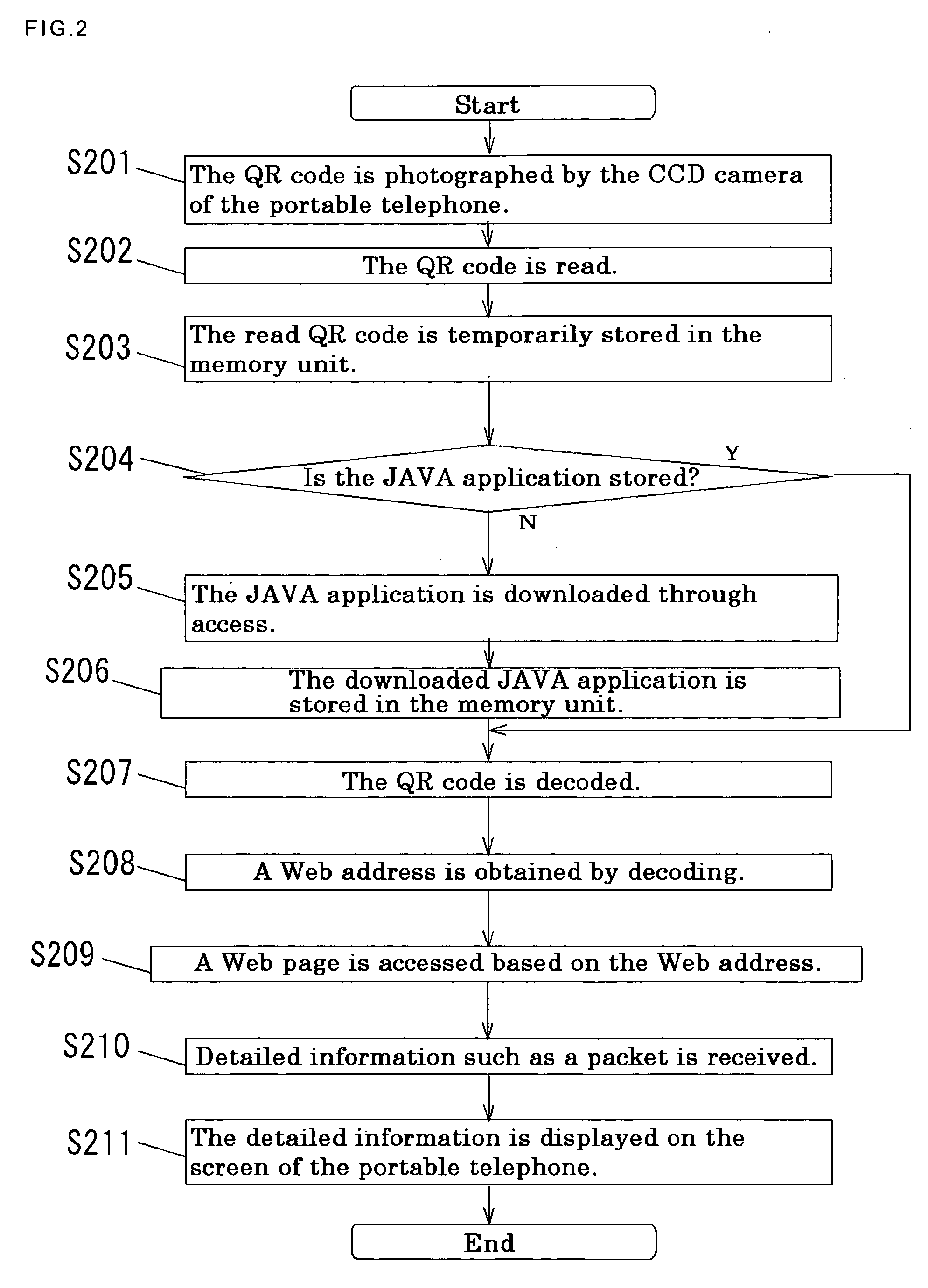 Information providing system using code information