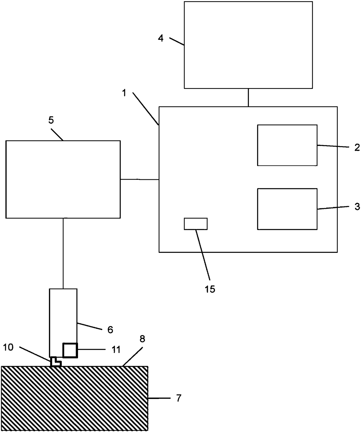 Processing optical coherency tomography scans