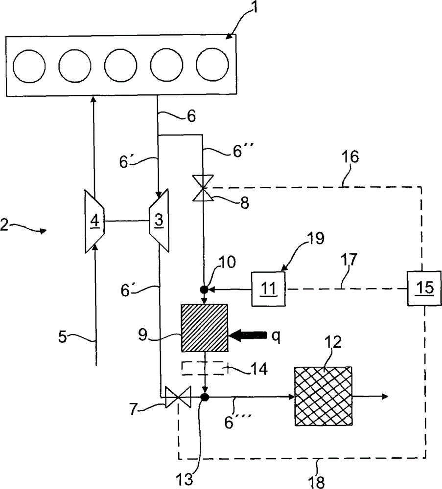 Method and device for cleaning an exhaust gas flow of a combustion engine