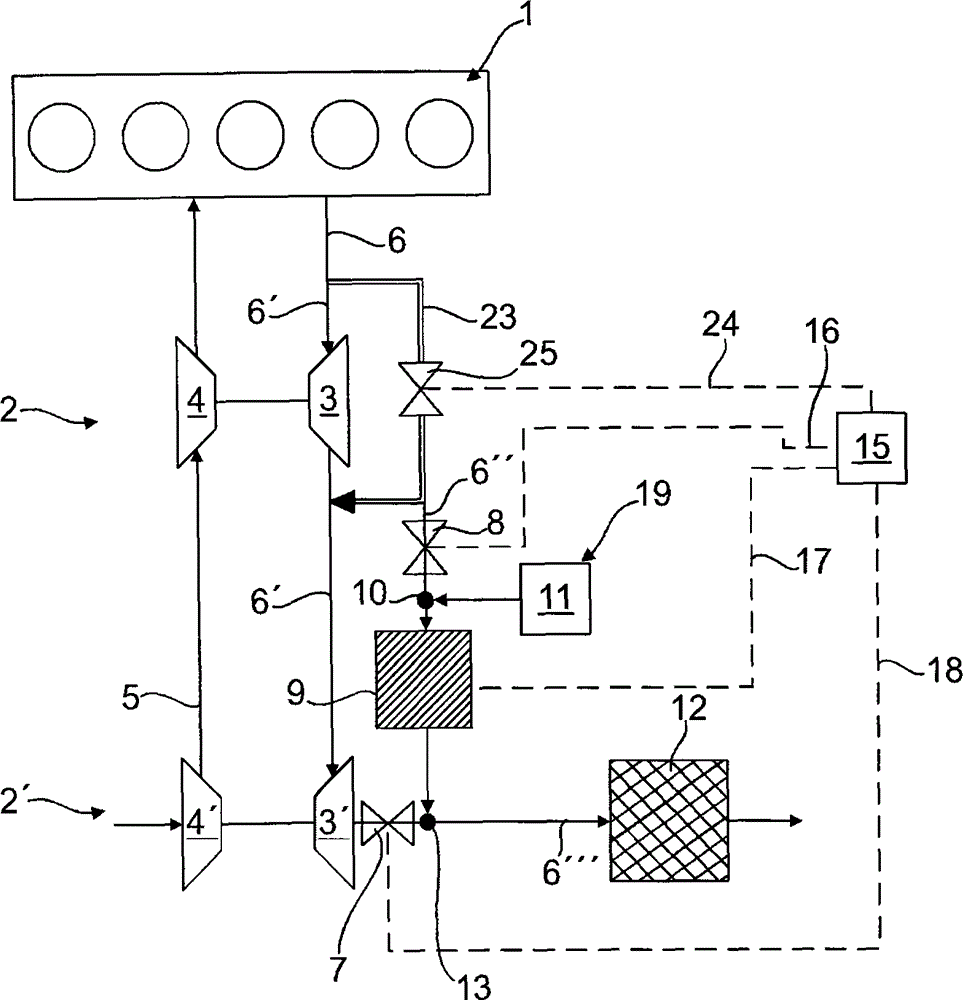 Method and device for cleaning an exhaust gas flow of a combustion engine